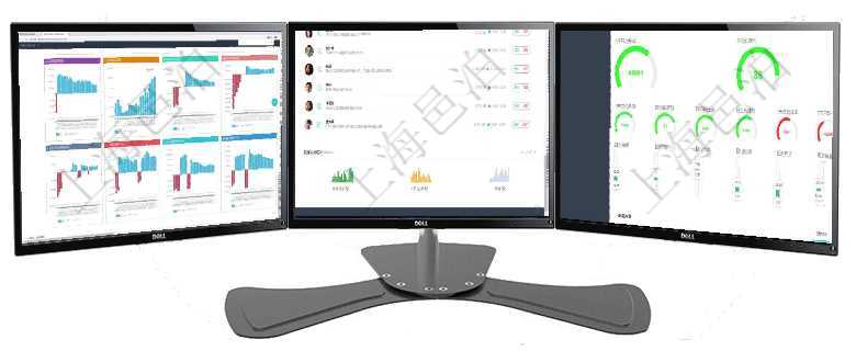 項目管理軟件風險投資基金管理總經理儀表盤投資項目現金流圖包括所有投資項目的現金流入流出，紅色為項目管理軟件投資組合管理總經理儀表盤可以查看業務溝通，比如投資業務、資金客戶，同時也可以查看風項目管理軟件項目管理總經理儀表盤可以查看1個月日均掙值、1個月日均新項目、1個月日均成本、1個