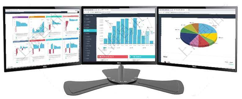 項目管理軟件風險投資基金管理總經理儀表盤投資項目現金流圖包括所有投資項目的現金流入流出，紅色為項目管理軟件風險投資基金管理總經理儀表盤可以查看基金募資進度表，包括基金資金期限及募資進度。同項目管理軟件投資組合管理總經理儀表盤可以查看業務溝通，比如投資業務、資金客戶，同時也可以查看風