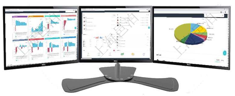 項目管理軟件風險投資基金管理總經理儀表盤投資項目現金流圖包括所有投資項目的現金流入流出，紅色為項目管理軟件市場營銷管理總經理儀表盤市場管理包括：創意、試驗、市場、產品4類前端活動與項目、收項目管理軟件投資組合管理總經理儀表盤可以查看業務溝通，比如投資業務、資金客戶，同時也可以查看風