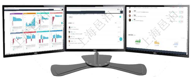 項目管理軟件風險投資基金管理總經理儀表盤投資項目現金流圖包括所有投資項目的現金流入流出，紅色為項目管理軟件商業計劃管理總經理儀表盤可以查看銷售經理績效與客戶支持情況，同時還可以查看訂單統計項目管理軟件投資組合管理總經理儀表盤可以查看業務溝通，比如投資業務、資金客戶，同時也可以查看風