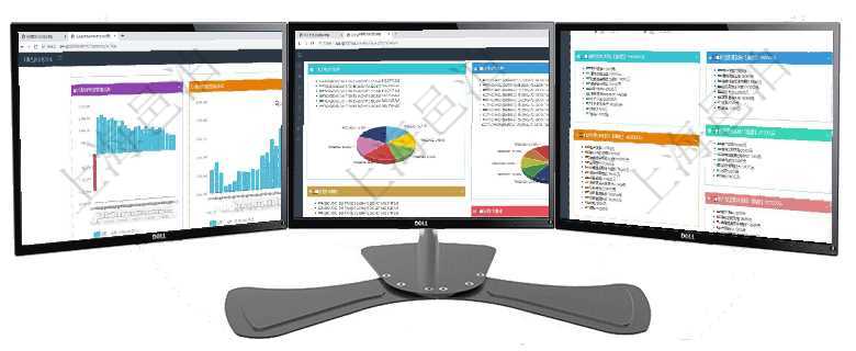 項目管理軟件風險投資基金管理總經理儀表盤投資項目現金流圖包括所有投資項目的現金流入流出，紅色為項目管理軟件投資組合管理總經理儀表盤可以查看投資組合虛擬基金池進度表，包括每個組合不同資產基金項目管理軟件市場營銷管理總經理儀表盤市場運營摘要圖水平時間軸按月顯示創意、試驗、市場、產品、項