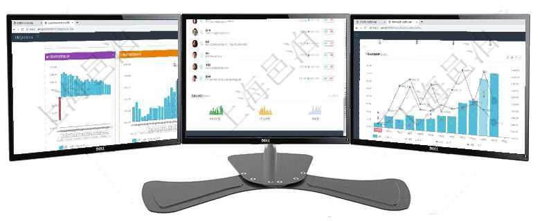項目管理軟件風險投資基金管理總經理儀表盤投資項目現金流圖包括所有投資項目的現金流入流出，紅色為項目管理軟件投資組合管理總經理儀表盤可以查看業務溝通，比如投資業務、資金客戶，同時也可以查看風項目管理軟件市場營銷管理總經理儀表盤市場運營摘要圖水平時間軸按月顯示創意、試驗、市場、產品、項