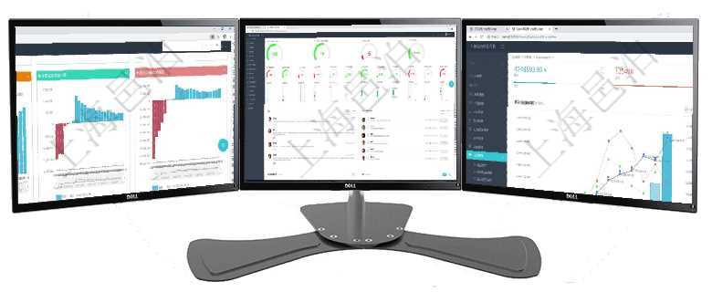 項目管理軟件風險投資基金管理總經理儀表盤投資項目現金流圖包括所有投資項目的現金流入流出，紅色為項目管理軟件訂單管理總經理儀表盤可以查看1個月日均新聯系客戶、1個月老客戶綜合滿意度、1個月日項目管理軟件財務核算管理總經理儀表盤統計顯示本月收入、支出、應收、應付。整體運營摘要圖按照水平