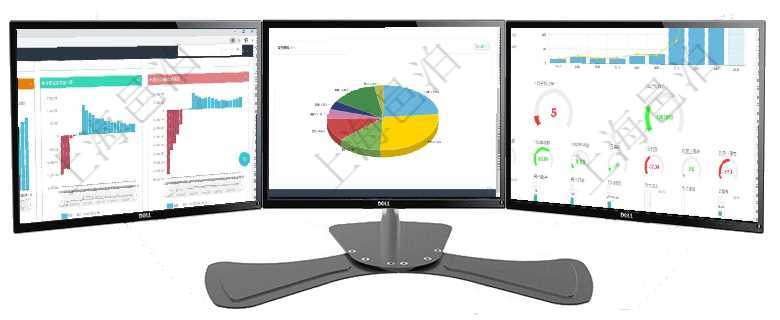 項目管理軟件風險投資基金管理總經理儀表盤投資項目現金流圖包括所有投資項目的現金流入流出，紅色為項目管理軟件倉庫管理總經理儀表盤可以查看業務處理信息，比如入庫、出庫處理，同時也可以查看倉庫預項目管理軟件訂單管理總經理儀表盤可以查看本月利潤總額、本月新聯系、本月新訂單、本月新用戶。通過