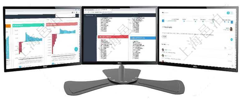 項目管理軟件風險投資基金管理總經理儀表盤投資項目現金流圖包括所有投資項目的現金流入流出，紅色為項目管理軟件項目管理總經理儀表盤可以查看1個月日均掙值、1個月日均新項目、1個月日均成本、1個項目管理軟件商業計劃管理總經理儀表盤討論區包括待處理和已批準業務討論，決策、會議與行動區包括待