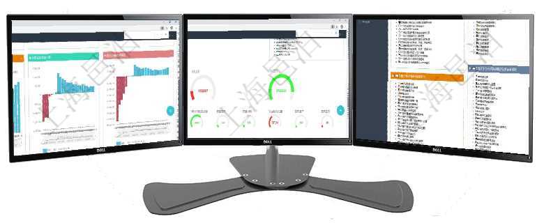 項目管理軟件風險投資基金管理總經理儀表盤投資項目現金流圖包括所有投資項目的現金流入流出，紅色為項目管理軟件現貨管理總經理儀表盤可以查看1個月項目、1個月收入、1個月投資、1個月簽約、1年月項目管理軟件項目管理總經理儀表盤可以查看項目進度表，包括每個項目不同任務完成的進度條。
