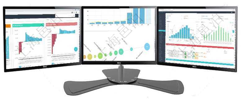 項目管理軟件風險投資基金管理總經理儀表盤投資項目現金流圖包括所有投資項目的現金流入流出，紅色為項目管理軟件商業計劃管理總經理儀表盤可以查看本月利潤總額完成進度、新客戶聯系更新、新訂單增長、項目管理軟件現貨管理總經理儀表盤統計顯示本月采購金額、銷售金額、新簽合同、期貨對沖。業務運營摘