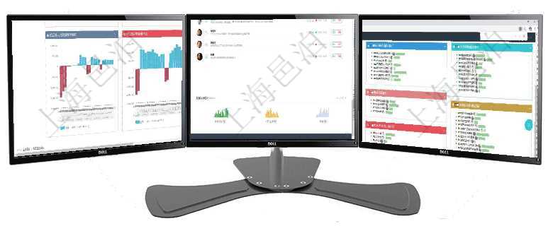 項目管理軟件風險投資基金管理總經理儀表盤投資項目現金流圖包括所有投資項目的現金流入流出，紅色為項目管理軟件投資組合管理總經理儀表盤可以查看業務溝通，比如投資業務、資金客戶，同時也可以查看風項目管理軟件生產制造管理總經理儀表盤可以查看生產項目進度表，包括每個工廠不同產品生產目標進度、