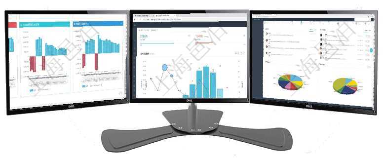 項目管理軟件風險投資基金管理總經理儀表盤投資項目現金流圖包括所有投資項目的現金流入流出，紅色為項目管理軟件倉庫管理總經理儀表盤統計顯示本月的入庫件數、出庫件數、訂單金額、發貨批次。倉庫運營項目管理軟件項目管理總經理儀表盤可以查看業務溝通信息，比如創意討論、行政支持，同時也可以查看審