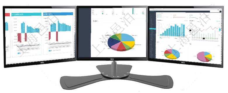 項目管理軟件風險投資基金管理總經理儀表盤投資項目現金流圖包括所有投資項目的現金流入流出，紅色為項目管理軟件財務核算管理總經理儀表盤可以調控多種參數指標：預算偏差、超值比率、收入增長、支出增項目管理軟件期貨投資管理總經理儀表盤統計顯示本月管理收入、管理支出、投資盈虧、組合盈虧。賬戶資