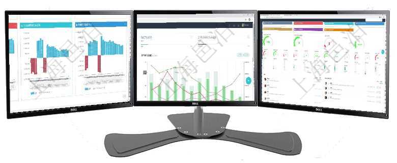 項目管理軟件風險投資基金管理總經理儀表盤投資項目現金流圖包括所有投資項目的現金流入流出，紅色為項目管理軟件固定資產管理總經理儀表盤統計顯示本月資產、新增、減少、損益。固定資產管理摘要圖按照項目管理軟件商業計劃管理總經理儀表盤可以查看1個月日均新聯系客戶、1個月老客戶綜合滿意度、1個