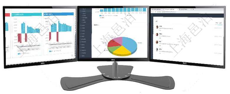 項目管理軟件風險投資基金管理總經理儀表盤投資項目現金流圖包括所有投資項目的現金流入流出，紅色為項目管理軟件期貨投資管理總經理儀表盤統計顯示本月管理收入、管理支出、投資盈虧、組合盈虧。賬戶資項目管理軟件商業計劃管理總經理儀表盤討論區包括待處理和已批準業務討論，決策、會議與行動區包括待