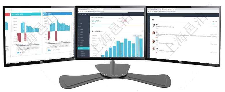 項目管理軟件風險投資基金管理總經理儀表盤投資項目現金流圖包括所有投資項目的現金流入流出，紅色為項目管理軟件期貨投資管理總經理儀表盤統計顯示本月管理收入、管理支出、投資盈虧、組合盈虧。賬戶資項目管理軟件市場營銷管理總經理儀表盤市場管理包括：創意、試驗、市場、產品4類前端活動與項目、收