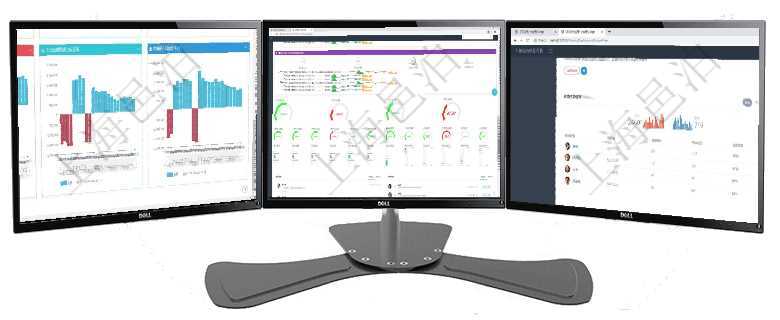 項目管理軟件風險投資基金管理總經理儀表盤投資項目現金流圖包括所有投資項目的現金流入流出，紅色為項目管理軟件現貨管理總經理儀表盤可以查看1個月日均采購、1個月日均銷售、1個月日均貨運、1個月項目管理軟件期貨投資管理總經理儀表盤可以查看銷售經理業績、客戶支持情況、訂單簽約統計、機房運營