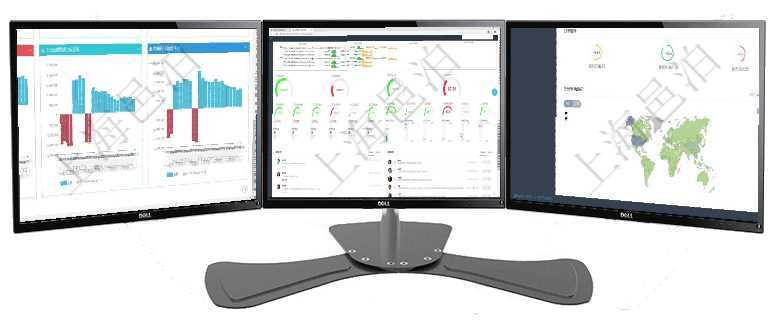 項目管理軟件風險投資基金管理總經理儀表盤投資項目現金流圖包括所有投資項目的現金流入流出，紅色為項目管理軟件現貨管理總經理儀表盤可以查看1個月日均采購、1個月日均銷售、1個月日均貨運、1個月項目管理軟件期貨投資管理總經理儀表盤可以查看銷售經理業績、客戶支持情況、訂單簽約統計、機房運營