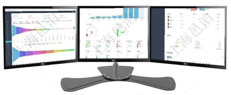 項目管理軟件市場營銷管理總經理儀表盤可以查看本月收入、市場投資、產品投資、項目投資。市場研發漏項目管理軟件訂單管理總經理儀表盤可以查看本月利潤總額、本月新聯系、本月新訂單、本月新用戶。通過項目管理軟件財務核算管理總經理儀表盤可以查看公司發展里程碑、公司事件時間線、銷售經理業績統計、
