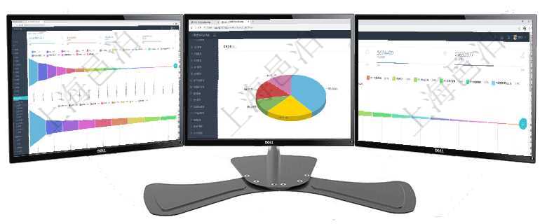 項目管理軟件市場營銷管理總經理儀表盤可以查看本月收入、市場投資、產品投資、項目投資。市場研發漏項目管理軟件期貨投資管理總經理儀表盤資金分類餅圖顯示投機、對沖、套利、現金、其它分布。資金來源項目管理軟件市場營銷管理總經理儀表盤可以查看本月收入、市場投資、產品投資、項目投資。市場研發漏