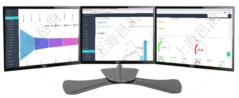 項目管理軟件市場營銷管理總經理儀表盤可以查看本月收入、市場投資、產品投資、項目投資。市場研發漏項目管理軟件財務核算管理總經理儀表盤可以查看預算項目進度表，包括每個預算項目不同預算子項目進度項目管理軟件現貨管理總經理儀表盤可以查看1個月日均采購、1個月日均銷售、1個月日均貨運、1個月