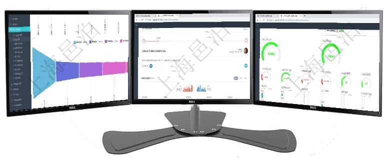 項目管理軟件市場營銷管理總經理儀表盤可以查看本月收入、市場投資、產品投資、項目投資。市場研發漏項目管理軟件人力資源管理總經理儀表盤可以查看公司發展里程碑、公司事件時間線、銷售經理業績統計、項目管理軟件生產制造管理總經理儀表盤可以查看1個月日均工時、1個月日均產量、1個月日均創值、1