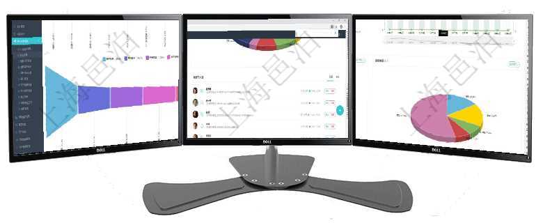 項目管理軟件市場營銷管理總經理儀表盤可以查看本月收入、市場投資、產品投資、項目投資。市場研發漏項目管理軟件固定資產管理總經理儀表盤可以查看業務討論，比如業務溝通、收付合同，同時也可以查看預項目管理軟件期貨投資管理總經理儀表盤統計顯示本月管理收入、管理支出、投資盈虧、組合盈虧。賬戶資