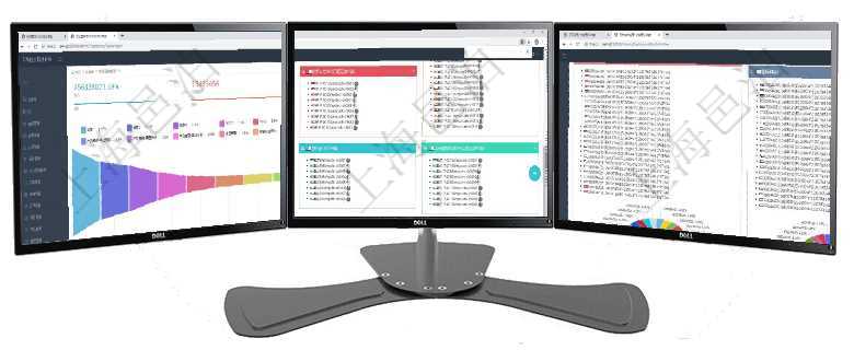 項目管理軟件市場營銷管理總經理儀表盤可以查看本月收入、市場投資、產品投資、項目投資。市場研發漏項目管理軟件固定資產管理總經理儀表盤可以查看資產項目進度表，包括每個類別不同資產折舊進度條、產項目管理軟件投資組合管理總經理儀表盤可以查看投資組合虛擬基金池進度表，包括每個組合不同資產基金