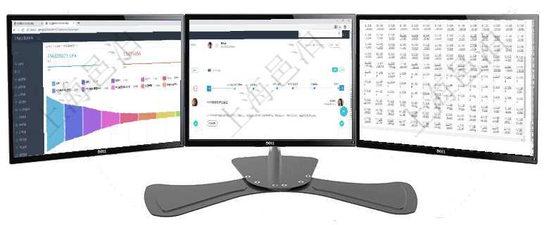 項目管理軟件市場營銷管理總經理儀表盤可以查看本月收入、市場投資、產品投資、項目投資。市場研發漏項目管理軟件期貨投資管理總經理儀表盤可以查看銷售經理業績、客戶支持情況、訂單簽約統計、機房運營項目管理軟件商業計劃管理總經理儀表盤可以查看現金項目日程計劃，左邊常規信息包括現金項目不同層級