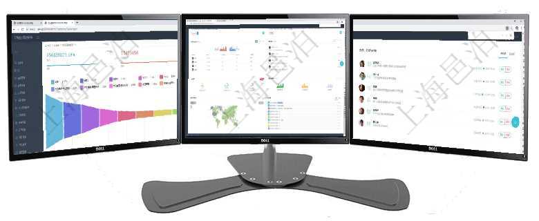 項目管理軟件市場營銷管理總經理儀表盤可以查看本月收入、市場投資、產品投資、項目投資。市場研發漏項目管理軟件商業計劃管理總經理儀表盤可以查看銷售經理績效與客戶支持情況，同時還可以查看訂單統計項目管理軟件商業計劃管理總經理儀表盤討論區包括待處理和已批準業務討論，決策、會議與行動區包括待