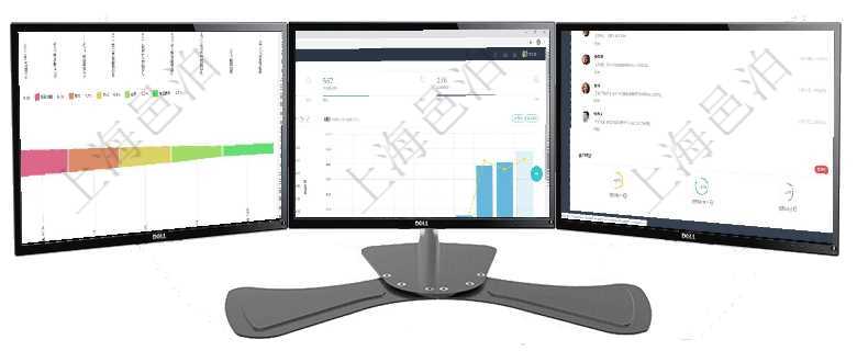 項目管理軟件市場營銷管理總經理儀表盤可以查看本月收入、市場投資、產品投資、項目投資。市場研發漏項目管理軟件訂單管理總經理儀表盤可以查看本月利潤總額、本月新聯系、本月新訂單、本月新用戶。通過項目管理軟件投資組合管理總經理儀表盤可以查看業務溝通，比如投資業務、資金客戶，同時也可以查看風