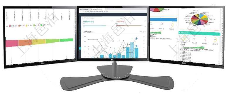 項目管理軟件市場營銷管理總經理儀表盤可以查看本月收入、市場投資、產品投資、項目投資。市場研發漏項目管理軟件生產制造管理總經理儀表盤統計顯示本月生產、創值、成本、運維。生產人力運營摘要圖按照項目管理軟件證券投資基金管理總經理儀表盤可以查看基金進度表，包括每個基金持倉比率、年化收益、最
