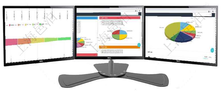項目管理軟件市場營銷管理總經理儀表盤可以查看本月收入、市場投資、產品投資、項目投資。市場研發漏項目管理軟件投資組合管理總經理儀表盤可以查看投資組合虛擬基金池進度表，包括每個組合不同資產基金項目管理軟件投資組合管理總經理儀表盤可以查看業務溝通，比如投資業務、資金客戶，同時也可以查看風