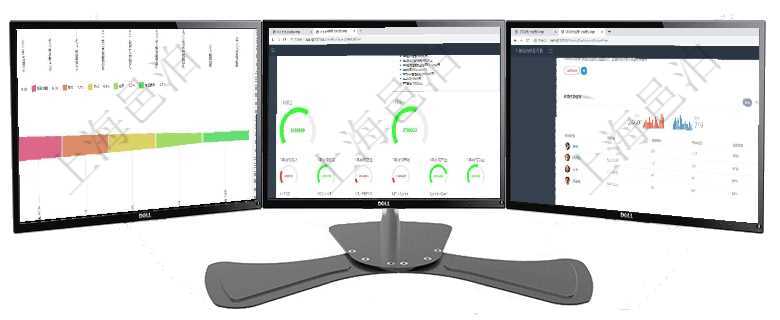 項目管理軟件市場營銷管理總經理儀表盤可以查看本月收入、市場投資、產品投資、項目投資。市場研發漏項目管理軟件現貨管理總經理儀表盤可以查看1個月項目、1個月收入、1個月投資、1個月簽約、1年月項目管理軟件期貨投資管理總經理儀表盤可以查看銷售經理業績、客戶支持情況、訂單簽約統計、機房運營