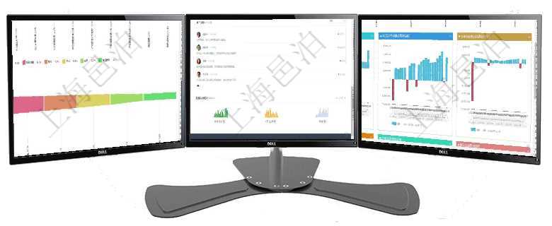 項目管理軟件市場營銷管理總經理儀表盤可以查看本月收入、市場投資、產品投資、項目投資。市場研發漏項目管理軟件市場營銷管理總經理儀表盤市場管理包括：創意、試驗、市場、產品4類前端活動與項目、收項目管理軟件風險投資基金管理總經理儀表盤投資漏斗圖包括：項目篩選、資金募集、項目對接、盡職調查