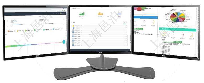 項目管理軟件市場營銷管理總經理儀表盤可以查看本月收入、市場投資、產品投資、項目投資。市場研發漏項目管理軟件訂單管理總經理儀表盤可以按照地圖查看不同地區的用戶與銷售訂單信息，信息流提供給用戶項目管理軟件證券投資基金管理總經理儀表盤可以查看基金進度表，包括每個基金持倉比率、年化收益、最