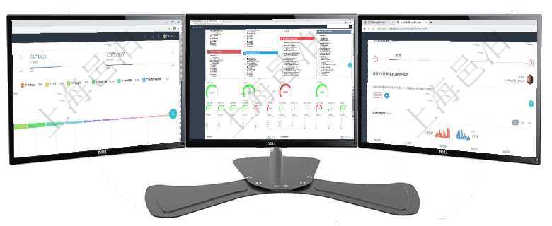 項目管理軟件市場營銷管理總經理儀表盤可以查看本月收入、市場投資、產品投資、項目投資。市場研發漏項目管理軟件項目管理總經理儀表盤可以查看1個月日均掙值、1個月日均新項目、1個月日均成本、1個項目管理軟件人力資源管理總經理儀表盤可以查看公司發展里程碑、公司事件時間線、銷售經理業績統計、