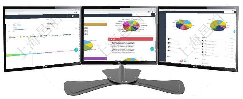 項目管理軟件市場營銷管理總經理儀表盤可以查看本月收入、市場投資、產品投資、項目投資。市場研發漏項目管理軟件投資組合管理總經理儀表盤可以查看投資組合虛擬基金池進度表，包括每個組合不同資產基金項目管理軟件證券投資基金管理總經理儀表盤可以查看業務溝通，比如投資點評、客戶資金，同時也可以查