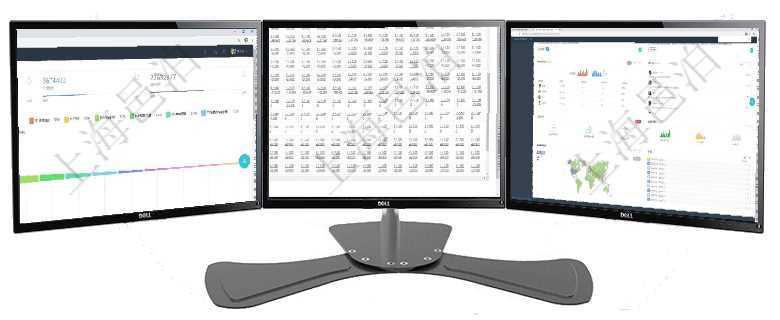 項目管理軟件市場營銷管理總經理儀表盤可以查看本月收入、市場投資、產品投資、項目投資。市場研發漏項目管理軟件商業計劃管理總經理儀表盤可以查看現金項目日程計劃，左邊常規信息包括現金項目不同層級項目管理軟件期貨投資管理總經理儀表盤可以查看銷售經理業績、客戶支持情況、訂單簽約統計、機房運營