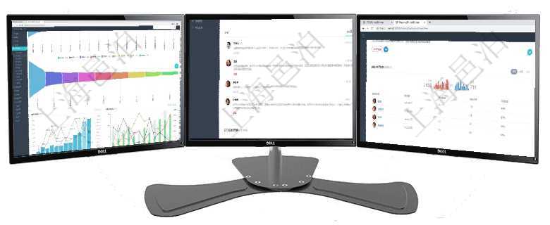 項目管理軟件市場營銷管理總經理儀表盤銷售漏斗圖包括：(1).客戶線索;(2).意向客戶;(3)項目管理軟件訂單管理總經理儀表盤可以查看1個月日均新聯系客戶、1個月老客戶綜合滿意度、1個月日項目管理軟件固定資產管理總經理儀表盤可以查看銷售經理業績統計、客戶支持情況、訂單統計及機房運營