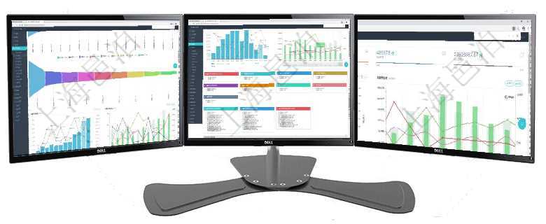 項目管理軟件市場營銷管理總經理儀表盤銷售漏斗圖包括：(1).客戶線索;(2).意向客戶;(3)項目管理軟件風險投資基金管理總經理儀表盤可以查看基金募資進度表，包括基金資金期限及募資進度。同項目管理軟件項目管理總經理儀表盤項目收支圖按照水平時間軸顯示月度項目掙值、新簽項目、待完成項目