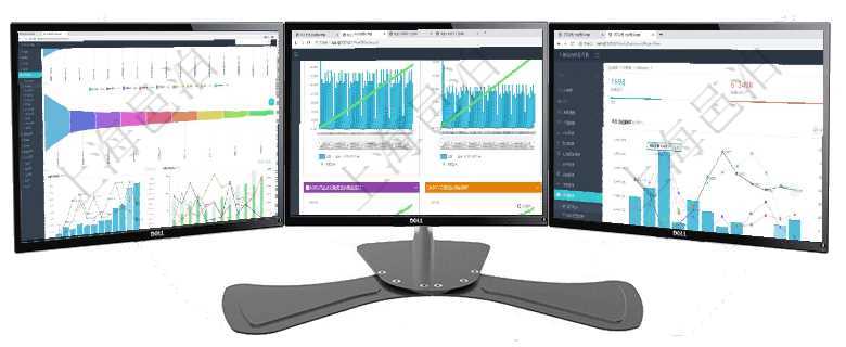 項目管理軟件市場營銷管理總經理儀表盤銷售漏斗圖包括：(1).客戶線索;(2).意向客戶;(3)項目管理軟件商業計劃管理總經理儀表盤商業計劃現金流量表則動態顯示公司運營中不同投資項目商業計劃項目管理軟件項目管理總經理儀表盤項目收支圖按照水平時間軸顯示月度項目掙值、新簽項目、待完成項目