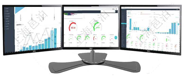 項目管理軟件市場營銷管理總經理儀表盤銷售漏斗圖包括：(1).客戶線索;(2).意向客戶;(3)項目管理軟件固定資產管理總經理儀表盤可以查看1個月日均盈虧、1個月日均增減資、1個月日均持倉、項目管理軟件訂單管理總經理儀表盤可以查看本月利潤總額、本月新聯系、本月新訂單、本月新用戶。通過
