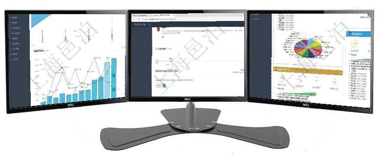 項目管理軟件市場營銷管理總經理儀表盤銷售漏斗圖包括：(1).客戶線索;(2).意向客戶;(3)項目管理軟件期貨投資管理總經理儀表盤可以查看銷售經理業績、客戶支持情況、訂單簽約統計、機房運營項目管理軟件證券投資基金管理總經理儀表盤可以查看基金進度表，包括每個基金持倉比率、年化收益、最