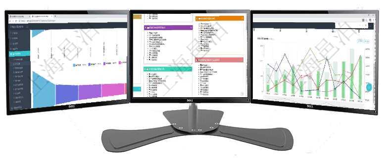 項目管理軟件市場營銷管理總經理儀表盤銷售漏斗圖包括：(1).客戶線索;(2).意向客戶;(3)項目管理軟件項目管理總經理儀表盤可以查看項目任務進度表，包括每個項目不同任務完成的進度條，項目項目管理軟件市場營銷管理總經理儀表盤市場運營摘要圖水平時間軸按月顯示創意、試驗、市場、產品、項