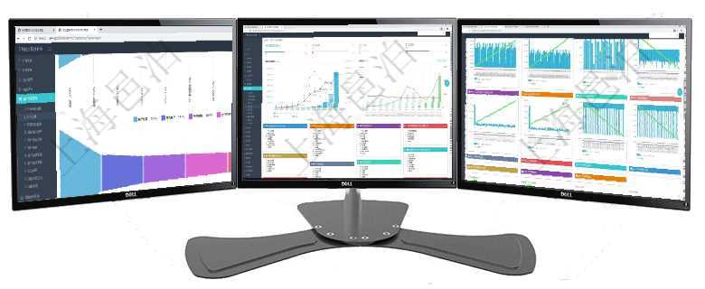 項目管理軟件市場營銷管理總經理儀表盤銷售漏斗圖包括：(1).客戶線索;(2).意向客戶;(3)項目管理軟件財務核算管理總經理儀表盤可以查看預算項目進度表，包括每個預算項目不同預算子項目進度項目管理軟件商業計劃管理總經理儀表盤商業計劃現金流量表則動態顯示公司運營中不同投資項目商業計劃