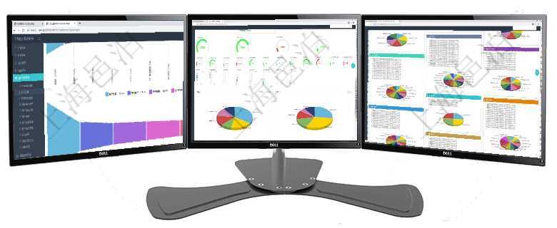 項目管理軟件市場營銷管理總經理儀表盤銷售漏斗圖包括：(1).客戶線索;(2).意向客戶;(3)項目管理軟件生產制造管理總經理儀表盤可以查看1個月日均工時、1個月日均產量、1個月日均創值、1項目管理軟件投資組合管理總經理儀表盤可以查看投資組合虛擬基金池進度表，包括每個組合不同資產基金