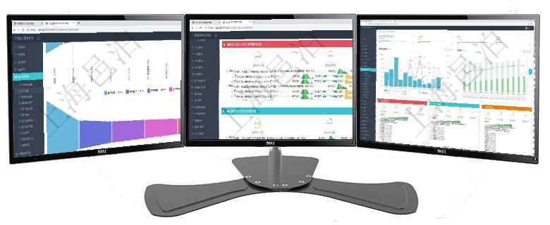 項目管理軟件市場營銷管理總經理儀表盤銷售漏斗圖包括：(1).客戶線索;(2).意向客戶;(3)項目管理軟件現貨管理總經理儀表盤可以查看現貨合同跟蹤進度表及對沖比率，包括每個框架合同及子合同項目管理軟件證券投資基金管理總經理儀表盤統計顯示本月管理資金規模、新增客戶、客戶留存率、投資增