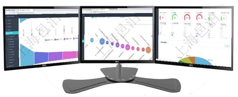 項目管理軟件市場營銷管理總經理儀表盤銷售漏斗圖包括：(1).客戶線索;(2).意向客戶;(3)項目管理軟件商業計劃管理總經理儀表盤商業計劃時間線可以動態顯示公司發展歷史上的關鍵事件。現金流項目管理軟件固定資產管理總經理儀表盤可以查看1個月日均虛擬基金數量、1個月日均虛擬資金、1個月