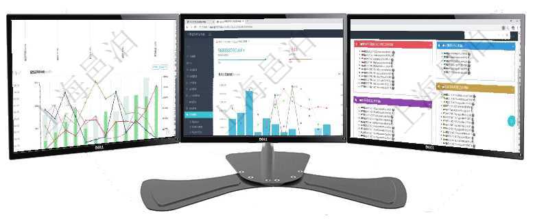 項目管理軟件市場營銷管理總經理儀表盤銷售漏斗圖包括：(1).客戶線索;(2).意向客戶;(3)項目管理軟件證券投資基金管理總經理儀表盤統計顯示本月管理資金規模、新增客戶、客戶留存率、投資增項目管理軟件固定資產管理總經理儀表盤可以查看資產項目進度表，包括每個類別不同資產折舊進度條、產