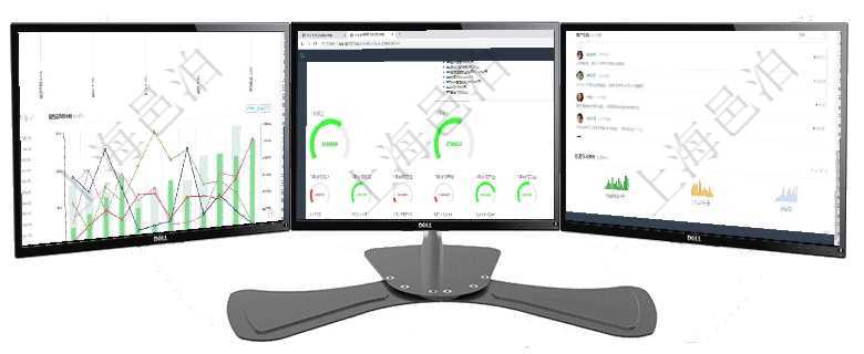 項目管理軟件市場營銷管理總經理儀表盤銷售漏斗圖包括：(1).客戶線索;(2).意向客戶;(3)項目管理軟件現貨管理總經理儀表盤可以查看1個月項目、1個月收入、1個月投資、1個月簽約、1年月項目管理軟件市場營銷管理總經理儀表盤市場管理包括：創意、試驗、市場、產品4類前端活動與項目、收