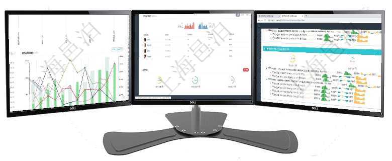項目管理軟件市場營銷管理總經理儀表盤銷售漏斗圖包括：(1).客戶線索;(2).意向客戶;(3)項目管理軟件市場營銷管理總經理儀表盤市場管理包括：創意、試驗、市場、產品4類前端活動與項目、收項目管理軟件現貨管理總經理儀表盤可以查看現貨合同跟蹤進度表及對沖比率，包括每個框架合同及子合同
