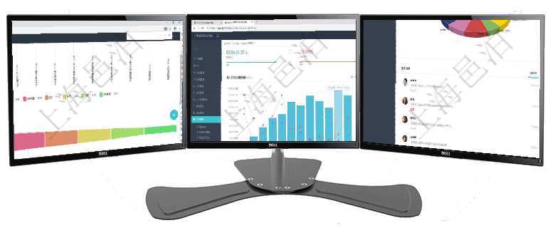 項目管理軟件市場營銷管理總經理儀表盤銷售漏斗圖包括：(1).客戶線索;(2).意向客戶;(3)項目管理軟件期貨投資管理總經理儀表盤統計顯示本月管理收入、管理支出、投資盈虧、組合盈虧。賬戶資項目管理軟件財務核算管理總經理儀表盤可以查看業務溝通信息，比如預算報銷、收付發票，同時也可以查